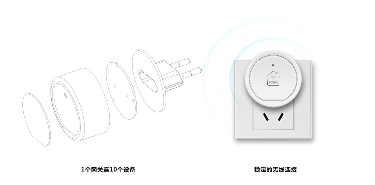 Connect to the Server Through the Gateway